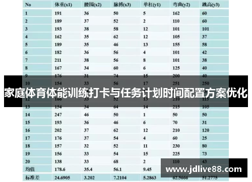家庭体育体能训练打卡与任务计划时间配置方案优化